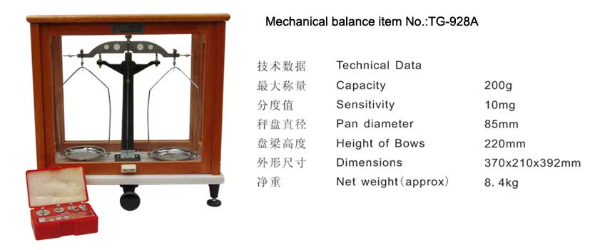 Mechanical balance model:TG-928A