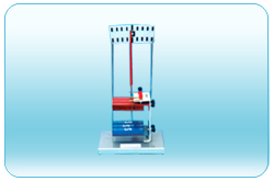 Ampere force demonstrator