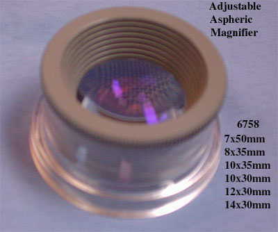 Loupe with aspheric lens