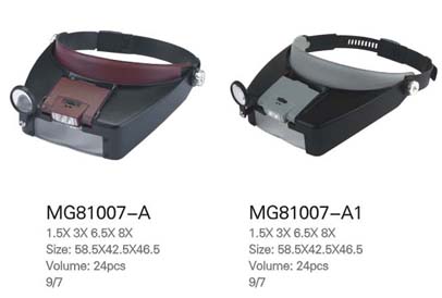 81007-A headband magnifier