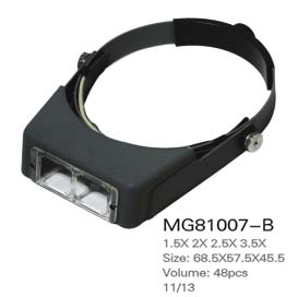 headband magnifier with optical lens