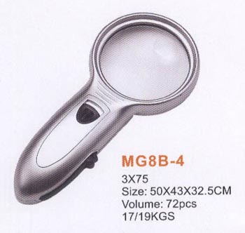 shirm shape magnifier, LED light