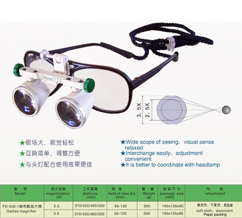 Galileo magnifier 2.5x and 3.5x