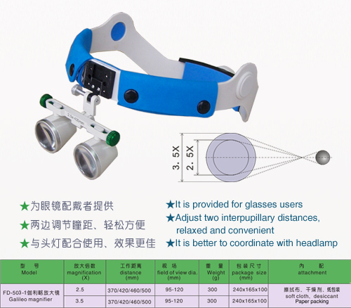  Galileo magnifier with headband, 2.5x and 3.5x